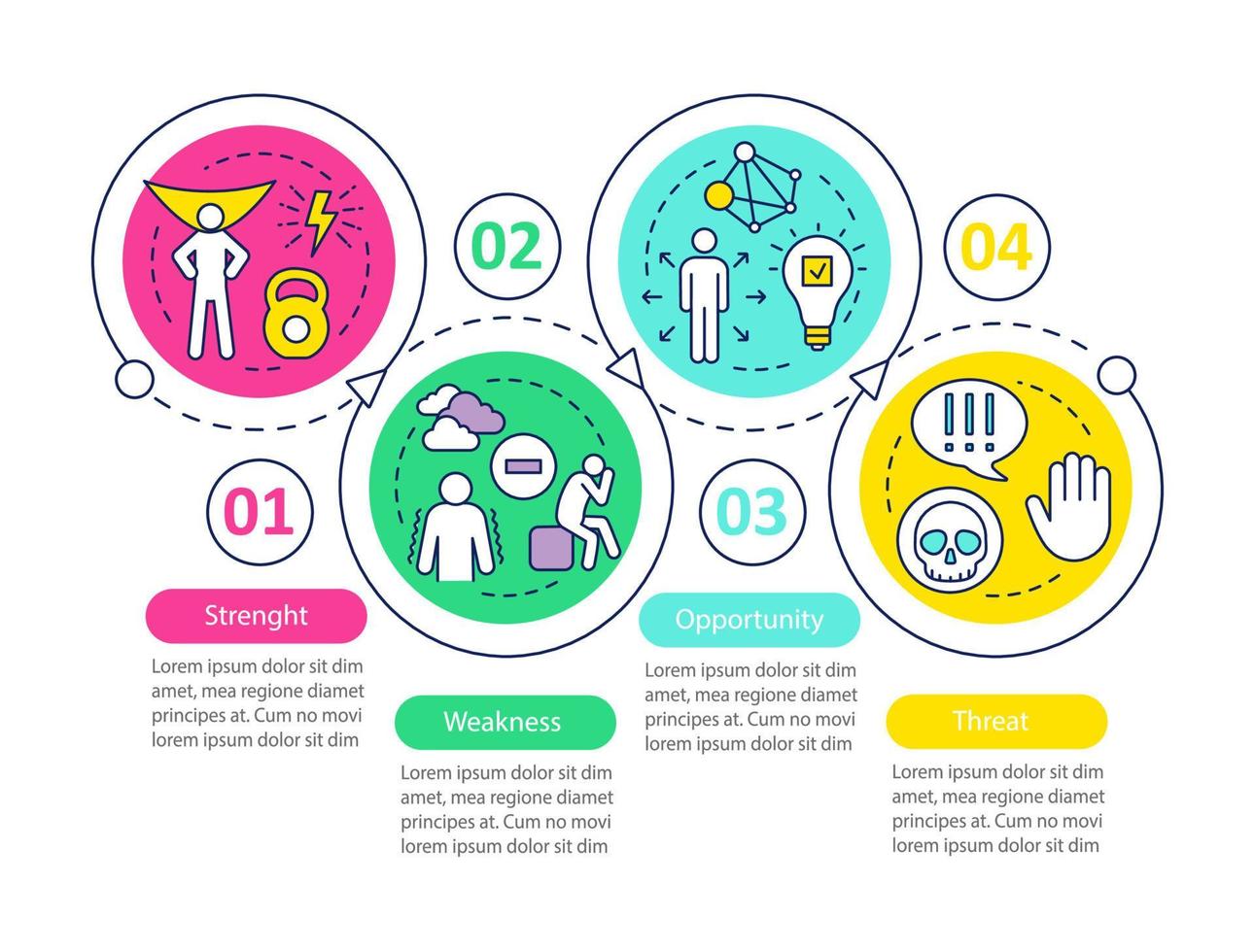 modelo de infográfico de análise swot. elementos de design de apresentação de negócios. visualização de dados com 4 etapas e opções. gráfico de linha do tempo do processo. layout de fluxo de trabalho com ícones lineares vetor