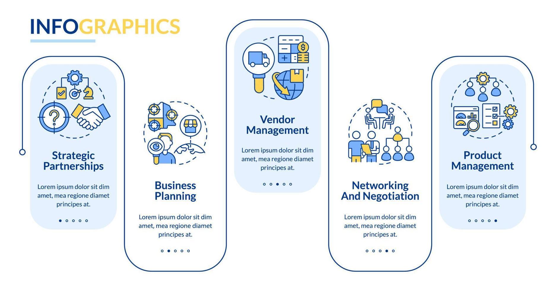 modelo de infográfico de retângulo de formas de desenvolvimento de negócios. processos empresariais. visualização com 5 passos. gráfico de informações da linha do tempo do processo. layout de fluxo de trabalho com ícones de linha. vetor