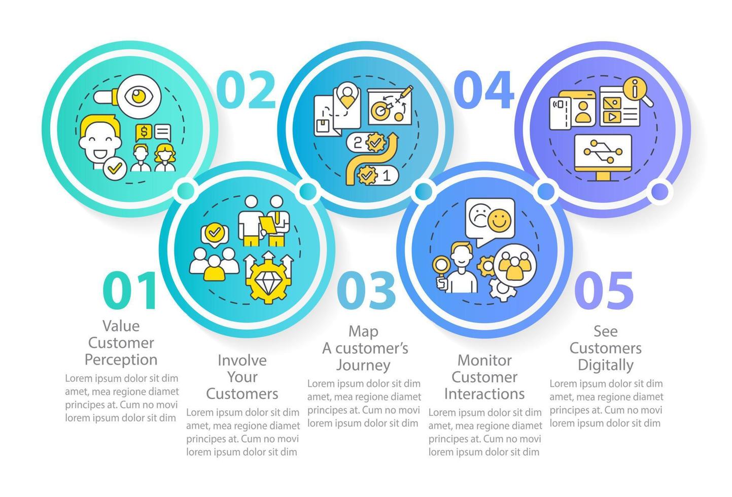 tornando-se modelo de infográfico de círculo de negócios centrado no cliente. visualização de dados com 5 passos. gráfico de informações da linha do tempo do processo. layout de fluxo de trabalho com ícones de linha. vetor