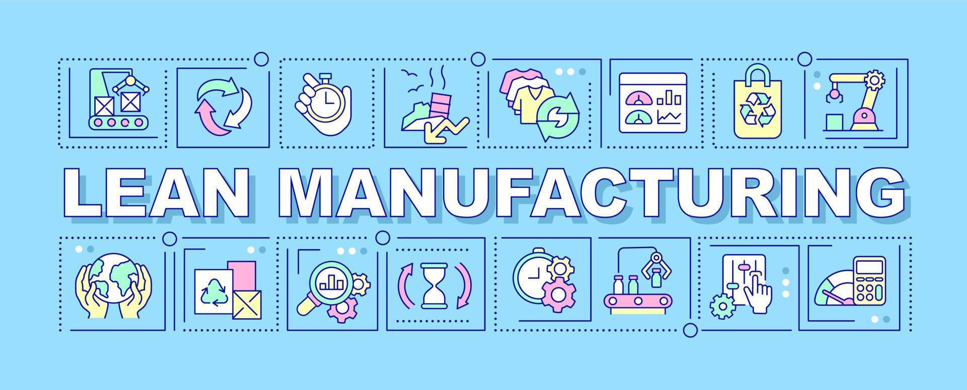 bandeira azul de conceitos de palavra de fabricação enxuta. produção de mercadorias. infográficos com ícones na cor de fundo. tipografia isolada. ilustração vetorial com texto. vetor