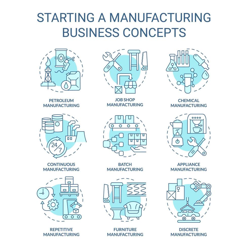 começando o conjunto de ícones de conceito turquesa de negócios de fabricação. ilustração de cores de linha fina de ideia de processo de produção. símbolos isolados. traço editável. vetor