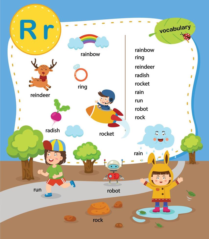 ilustração de vocabulário de educação letra r alfabeto, vetor
