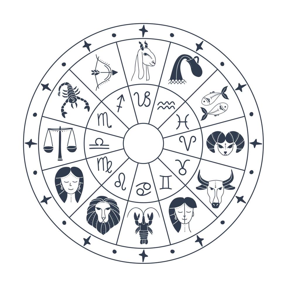 círculo de horóscopo de astrologia com fundo de vetor de signos do zodíaco. calendário de forma de símbolo do horóscopo, ilustração de coleção de animais do Zodíaco.