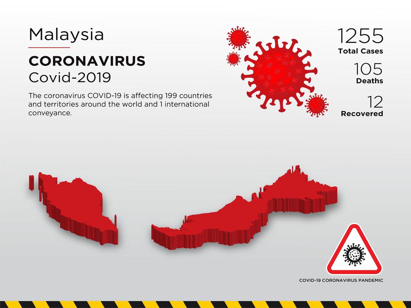 mapa do país afetado pela malásia de coronavírus vetor