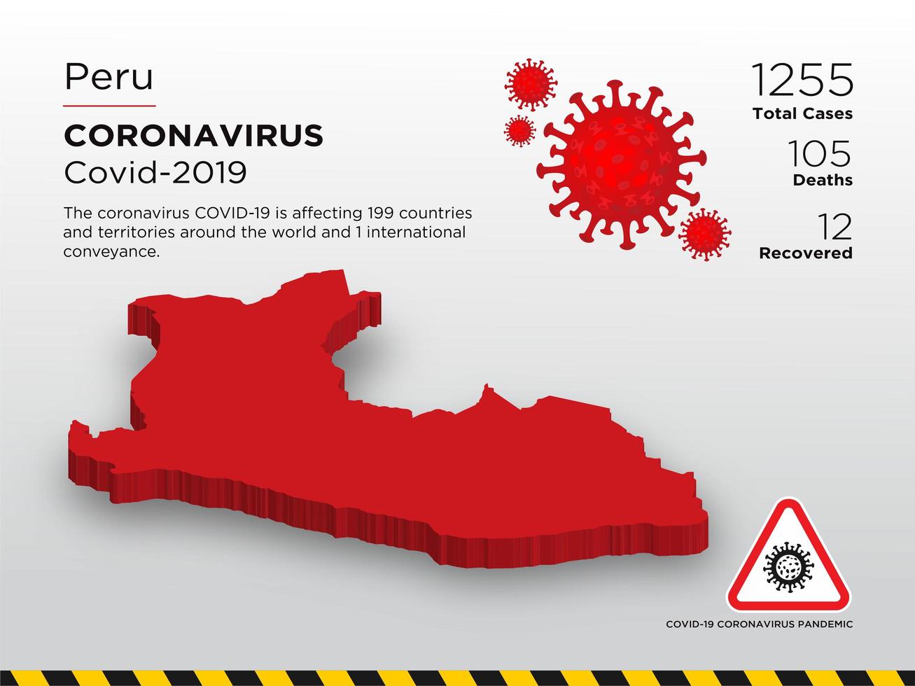 mapa do país afetado pelo peru de coronavírus vetor