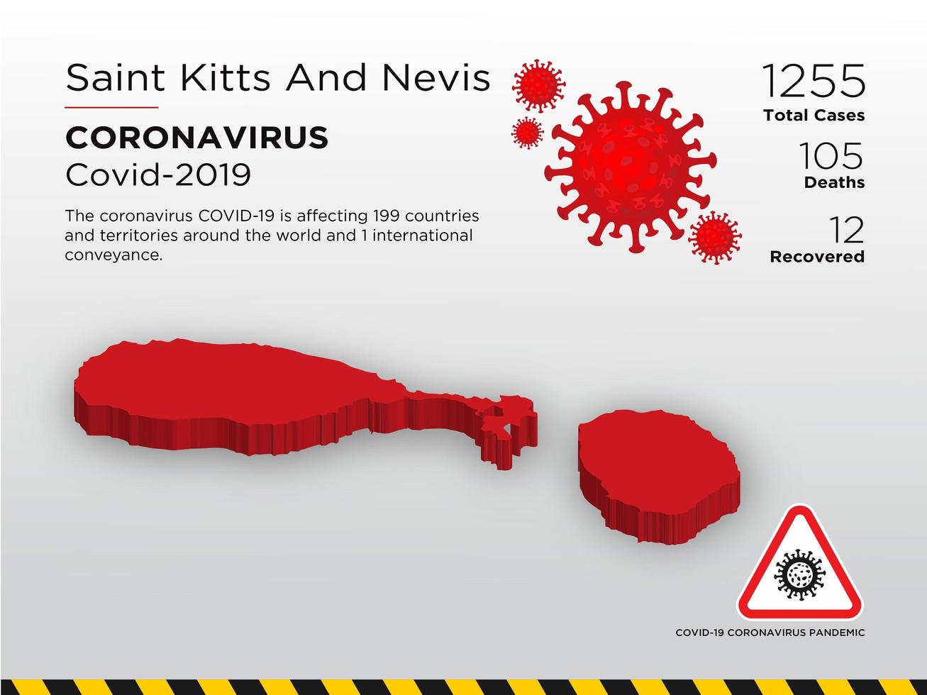 saint kitts e nevis afetaram o país mapa de coronavírus vetor