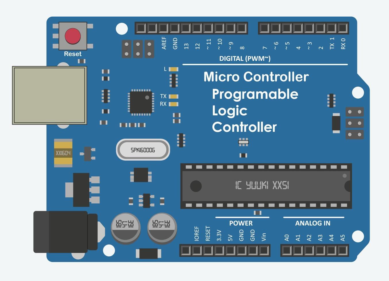 controlador lógico programável plc arduino com design plano de entrada e saída vetor