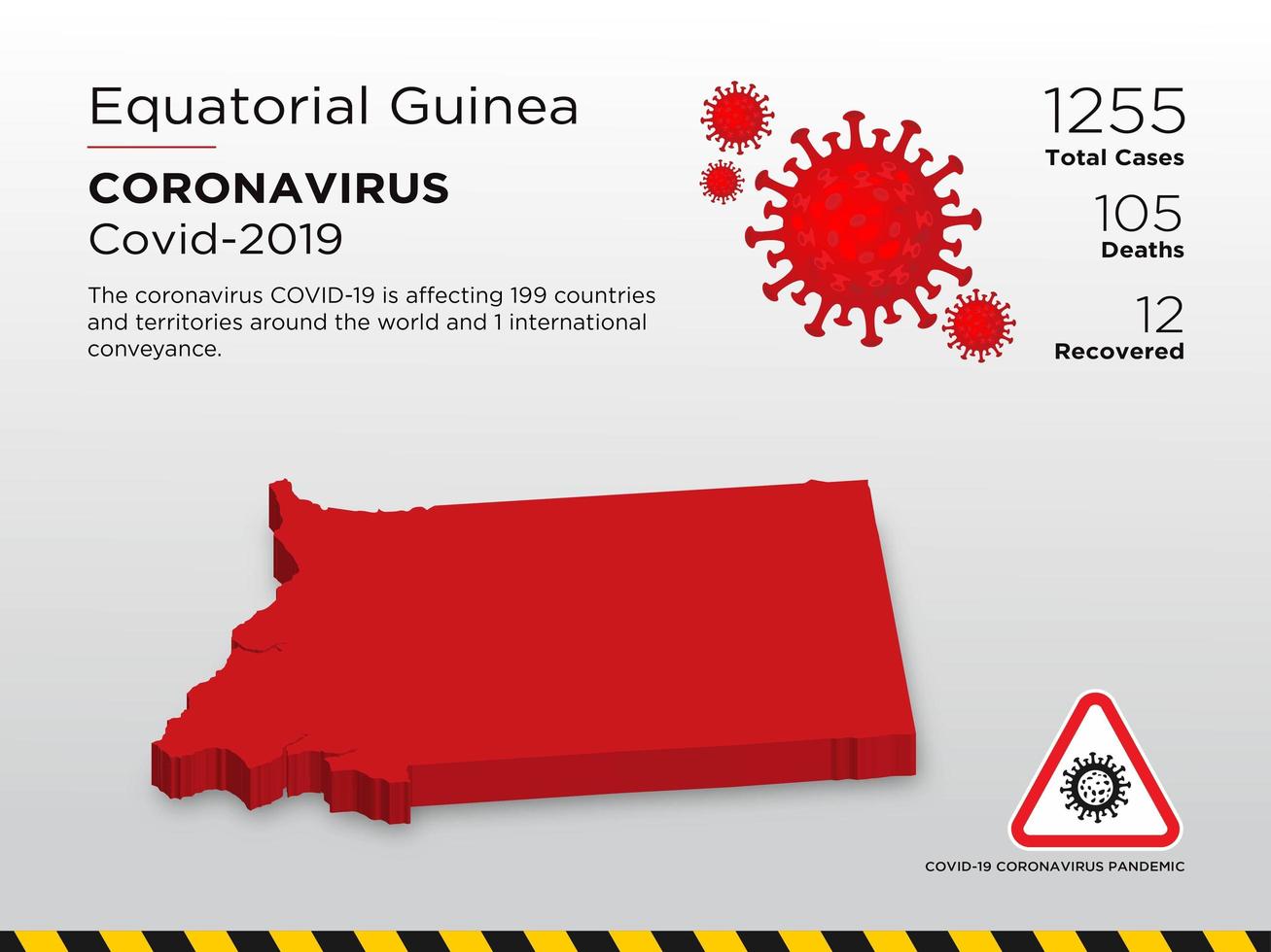 mapa do país afetado pela Guiné Equatorial de coronavírus vetor