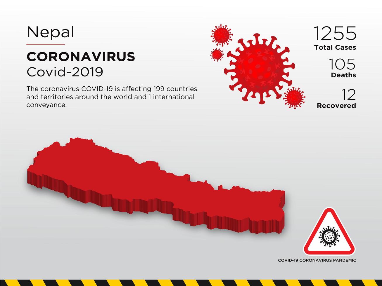 mapa do país afetado nepal do modelo de design de doença por coronavírus vetor