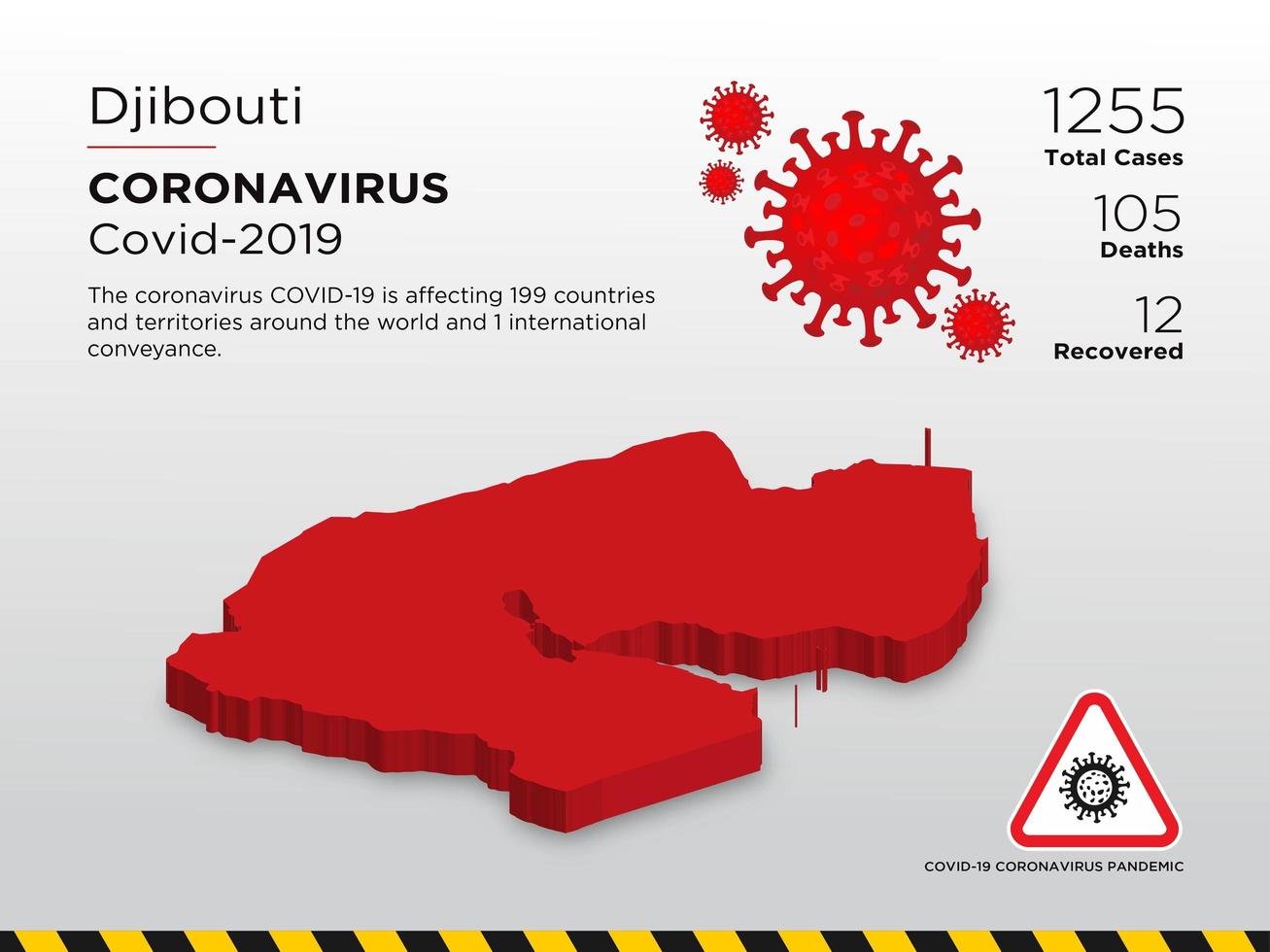mapa do país afetado pelo djibouti de coronavírus vetor