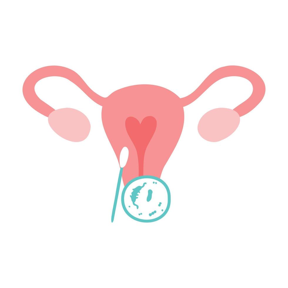 teste de bactérias para ícone uterino. ginecologia. diagnóstico de infecção. vetor