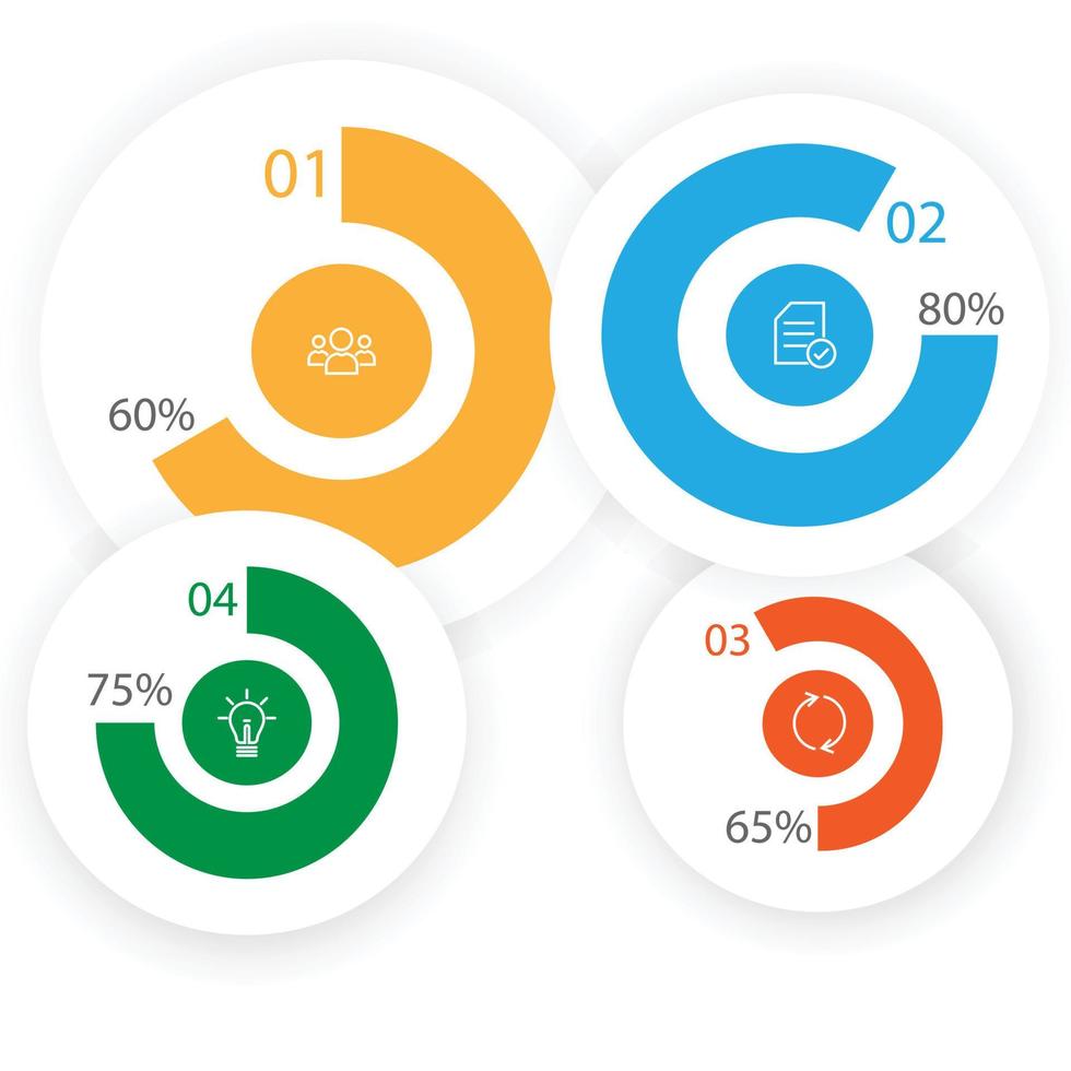 elementos abstratos infográfico círculo forma dados vetor modelo passo de conceito de processo para educação em estratégia e informação