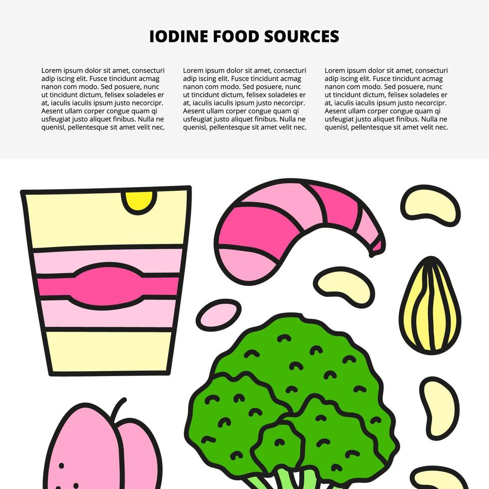 modelo de artigo com espaço para texto e fontes de alimentos de iodo colorido doodle, incluindo iogurte, camarão, ameixa, brócolis, amêndoa, feijão isolado no fundo branco. vetor