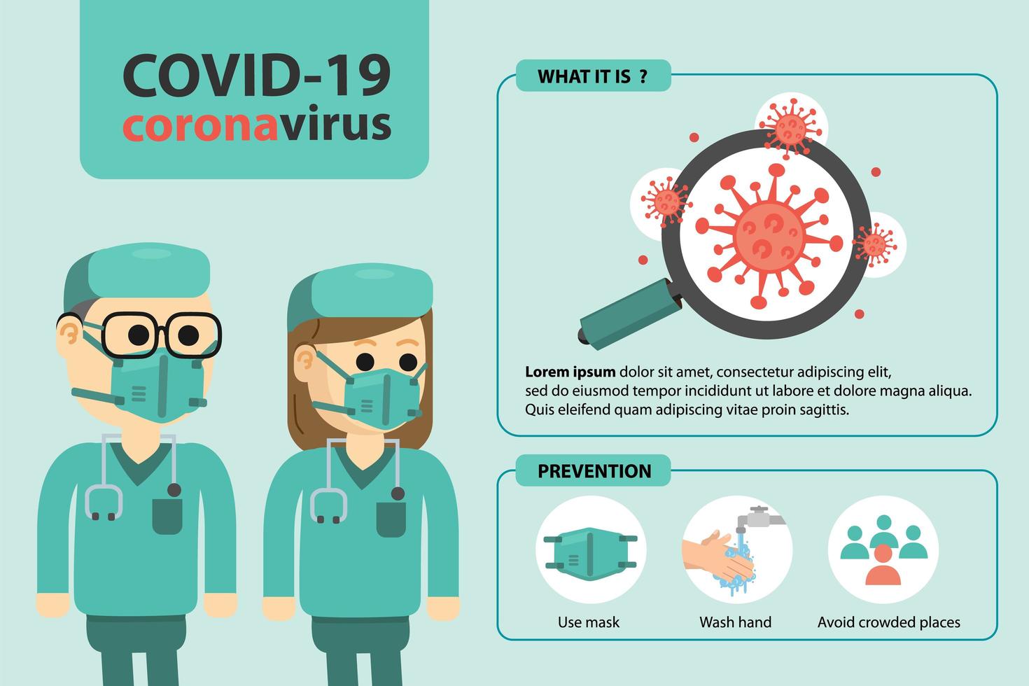 pôster com médicos e dicas de prevenção de coronavírus vetor