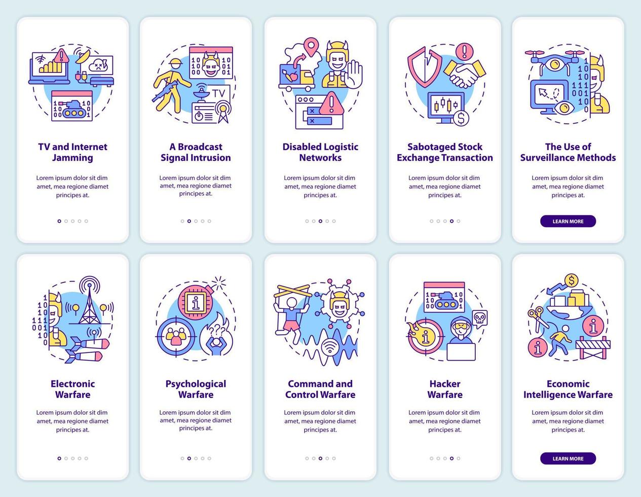 conjunto de tela de aplicativo móvel de integração de guerra de informações. passo a passo 5 passos páginas de instruções gráficas com conceitos lineares. ui, ux, modelo de gui. vetor