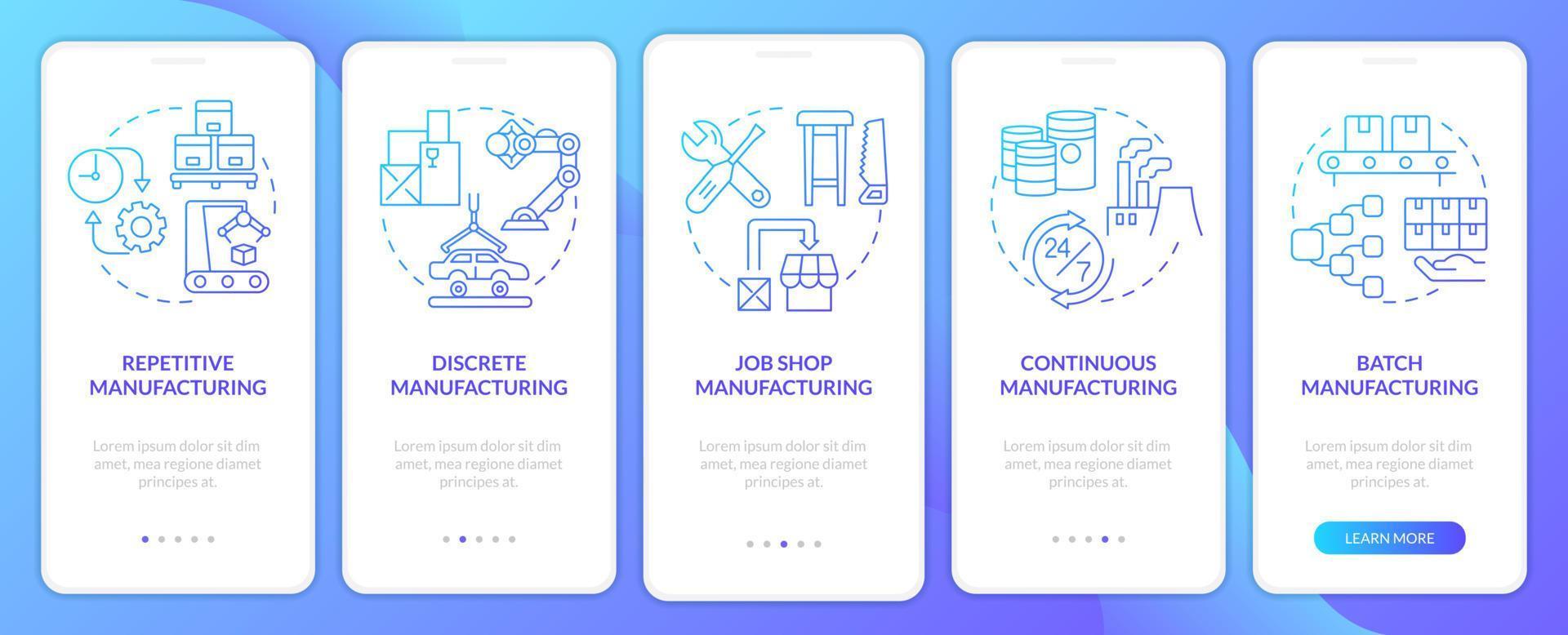 tipos de tela de aplicativo móvel de integração de gradiente azul de fabricação. passo a passo 5 passos páginas de instruções gráficas com conceitos lineares. ui, ux, modelo de gui. vetor