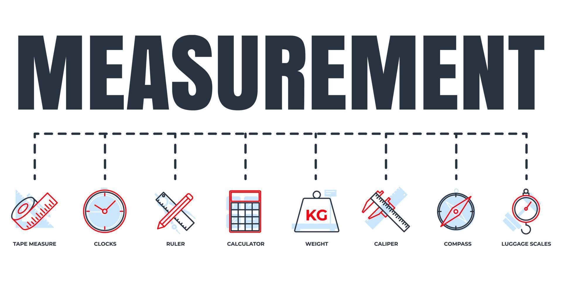 medição, medida, conjunto de ícones da web de banner de medição. fita métrica, paquímetro, relógios, régua, peso, bússola, balanças de bagagem, conceito de ilustração vetorial de calculadora. vetor