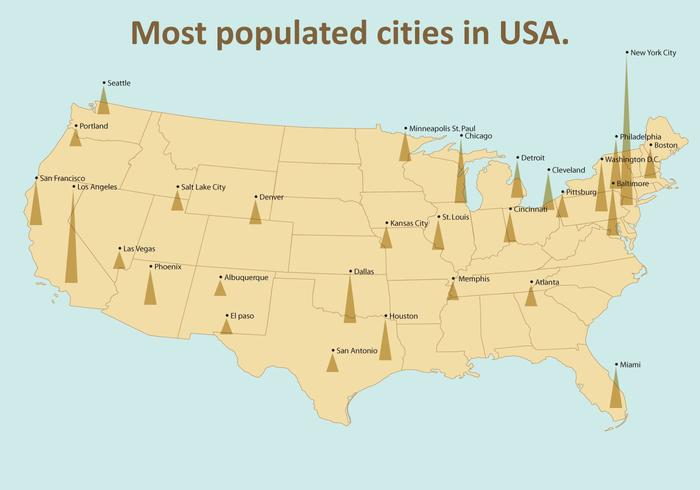 Cidades mais populadas dos EUA vetor