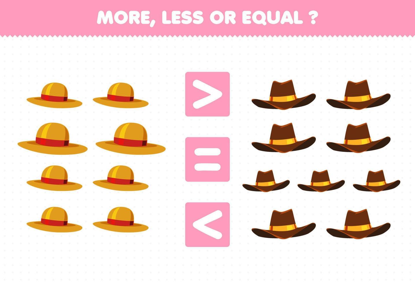 jogo de educação para crianças mais menos ou igual conte a quantidade de chapéu de roupas vestíveis de desenho animado vetor