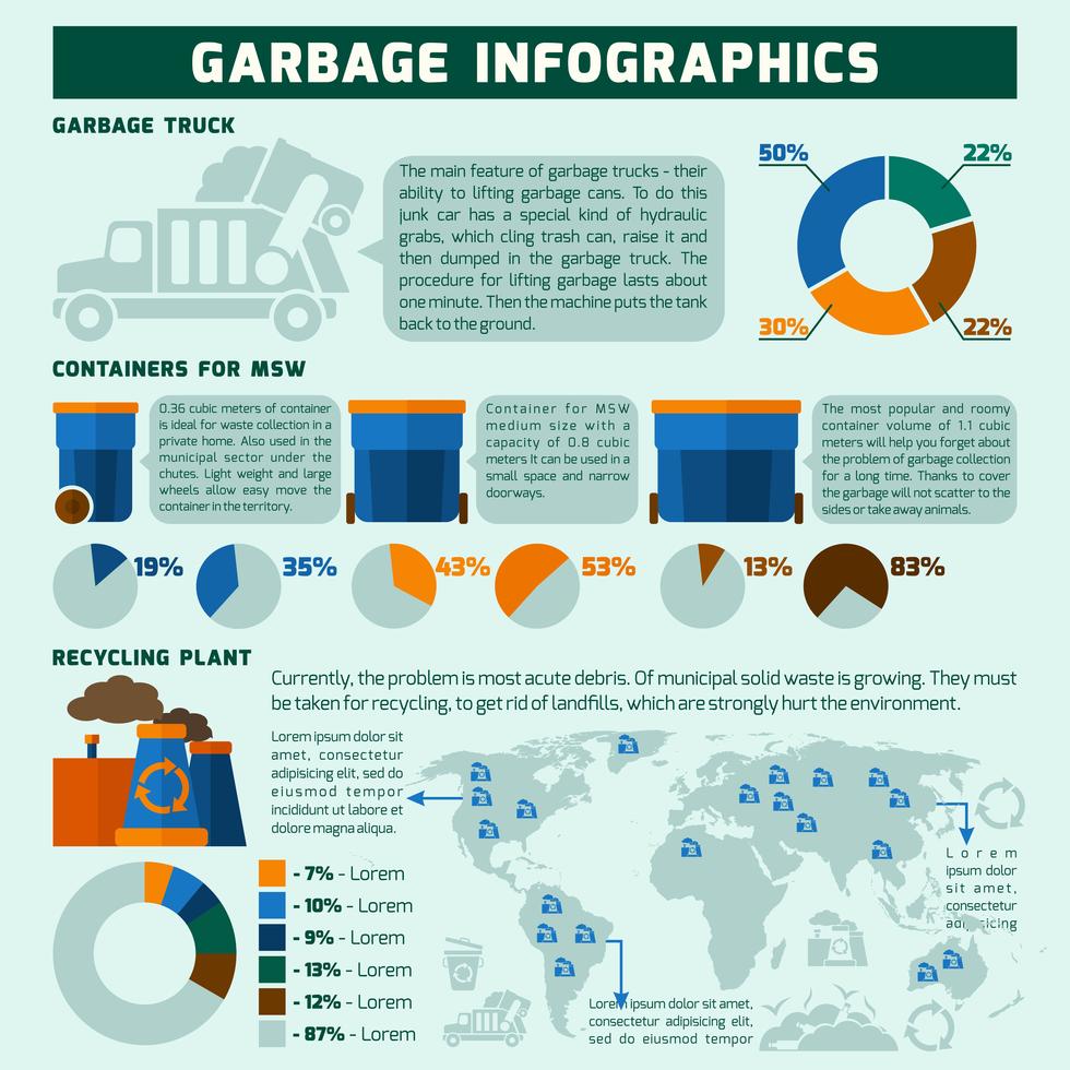 Conjunto de infográficos de lixo vetor