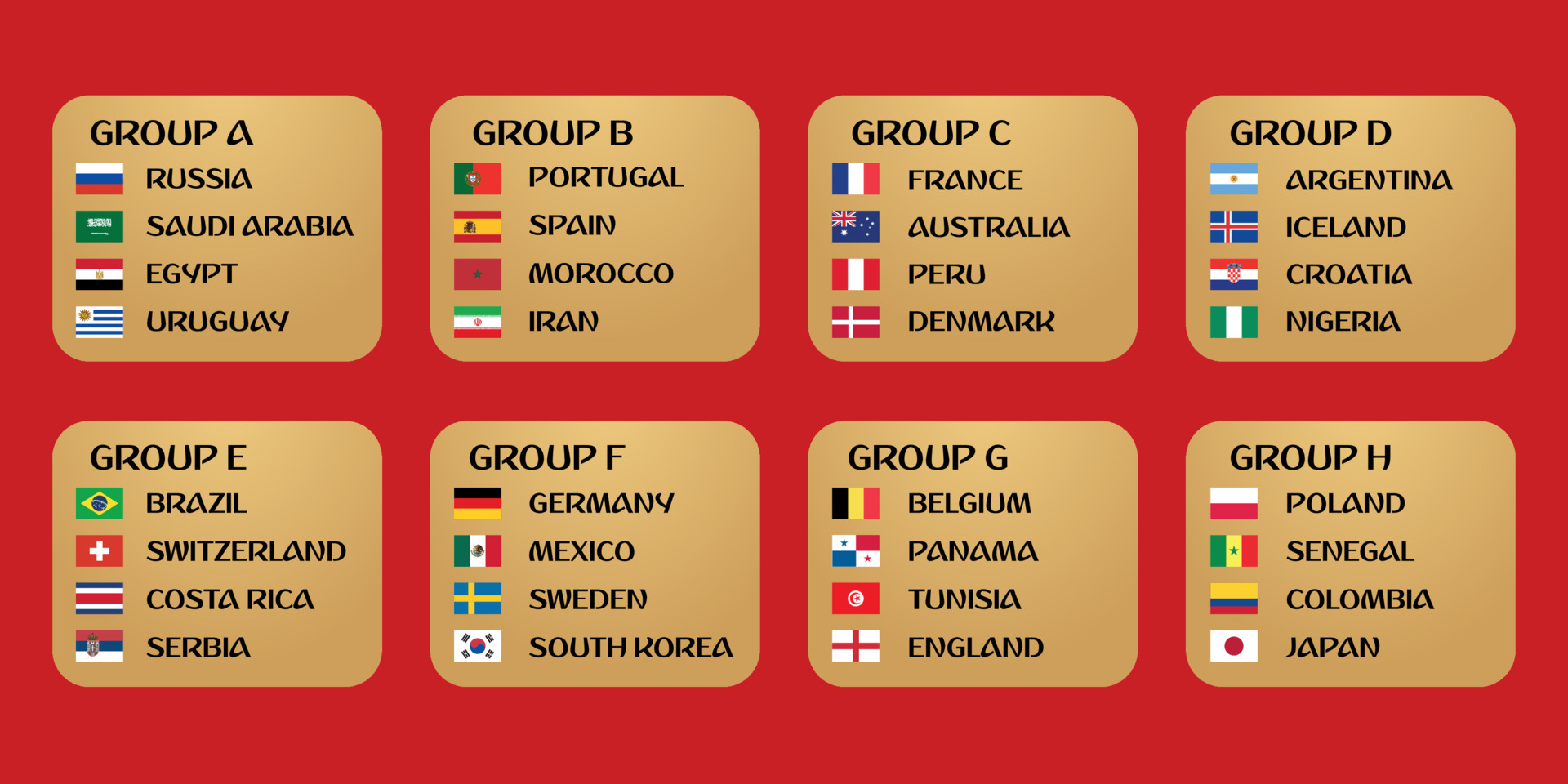 Baixar Vetor De Grupos E Bandeiras Da Rússia Da Copa Do Mundo 2018