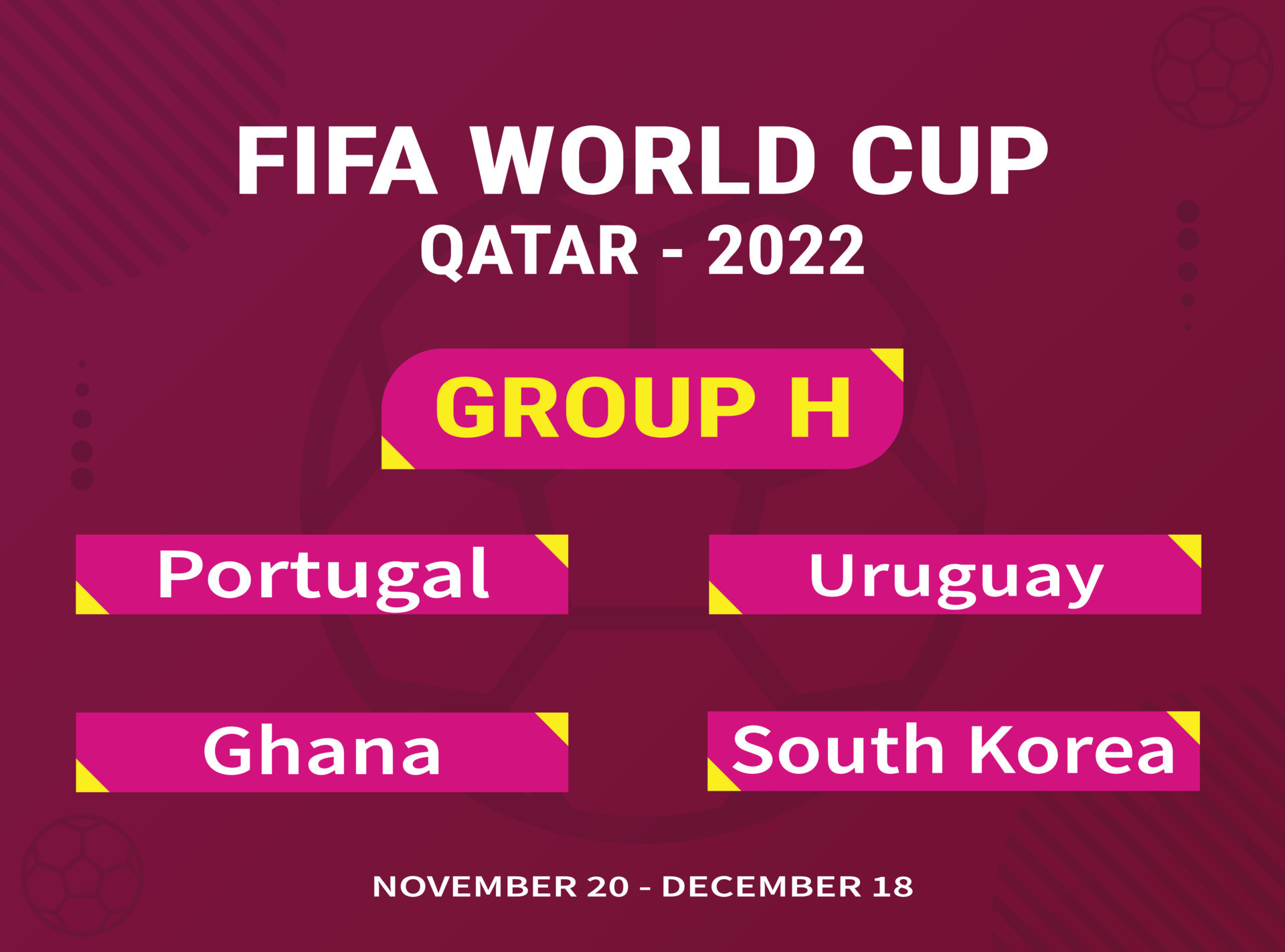 32 bandas de países da Copa do Mundo - Grupo H
