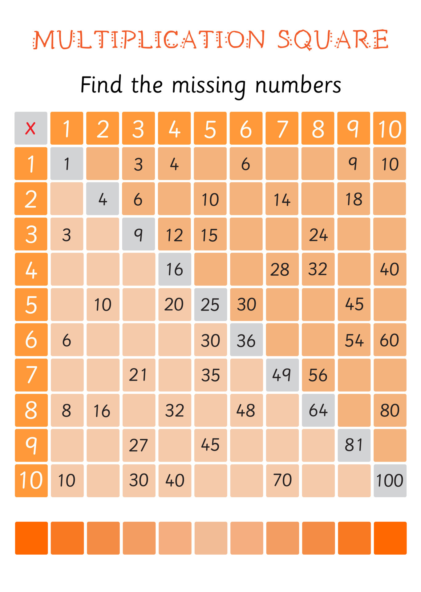 Fatos da Multiplicação imprimível 6ª série planilhas