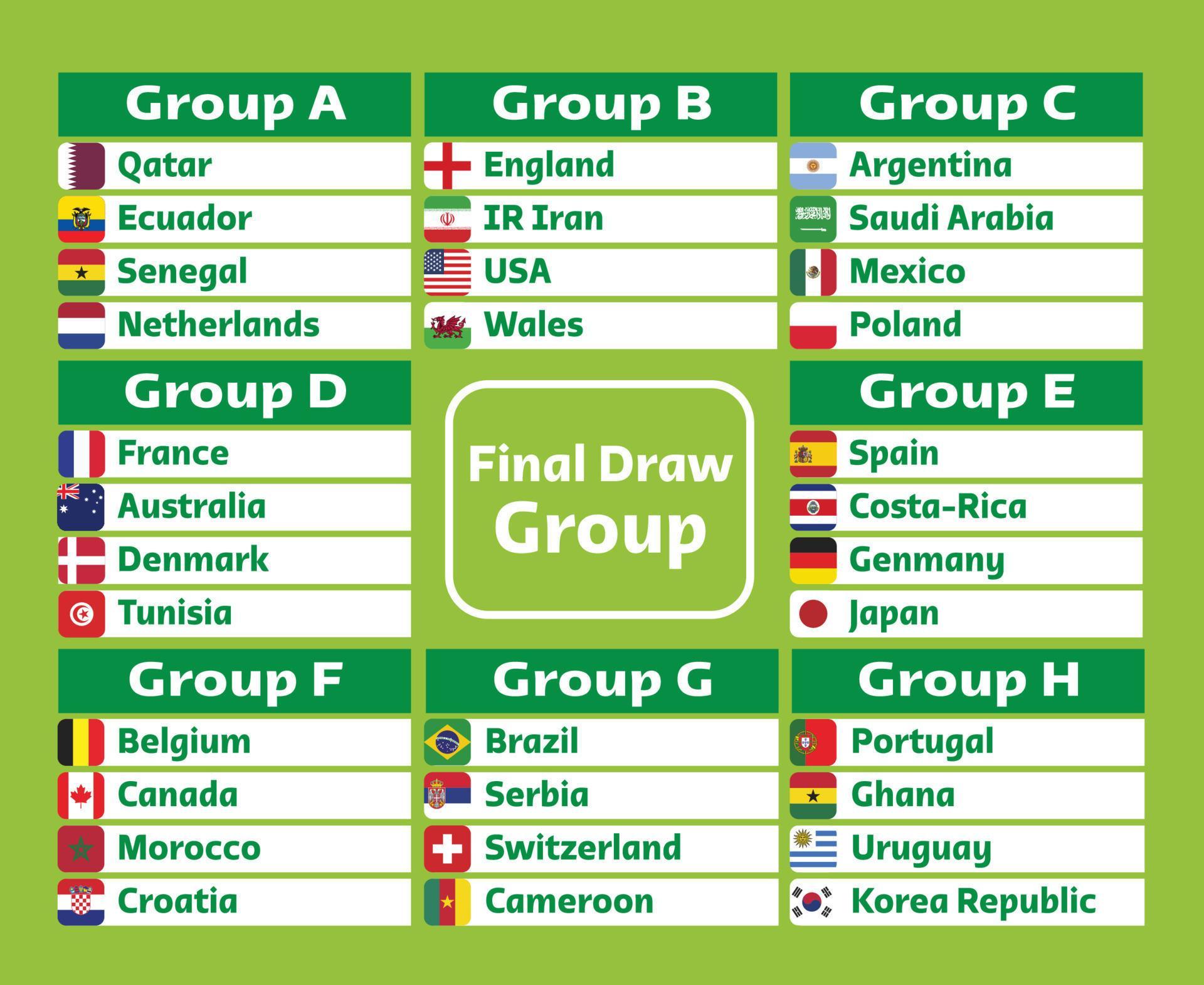 modelo de calendário de jogos copa do mundo da fifa. copa do mundo 2022  catar. tabela de resultados de futebol copa do mundo catar, bandeiras de  países do mundo. ilustração vetorial 8155123