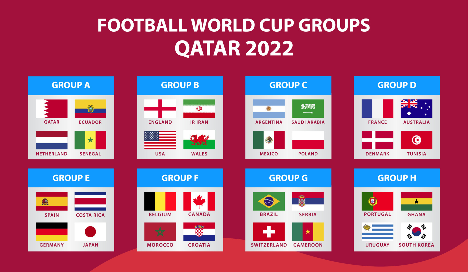 copa de futebol 2022, agrupe um calendário de jogos. bandeiras do catar,  equador, senegal, países baixos. 10694773 Vetor no Vecteezy