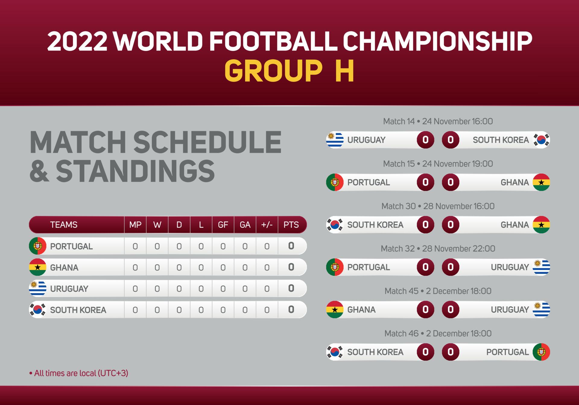 Grupo h qatar 2022 bandeiras da copa do mundo de futebol e jogos do grupo  de jogos