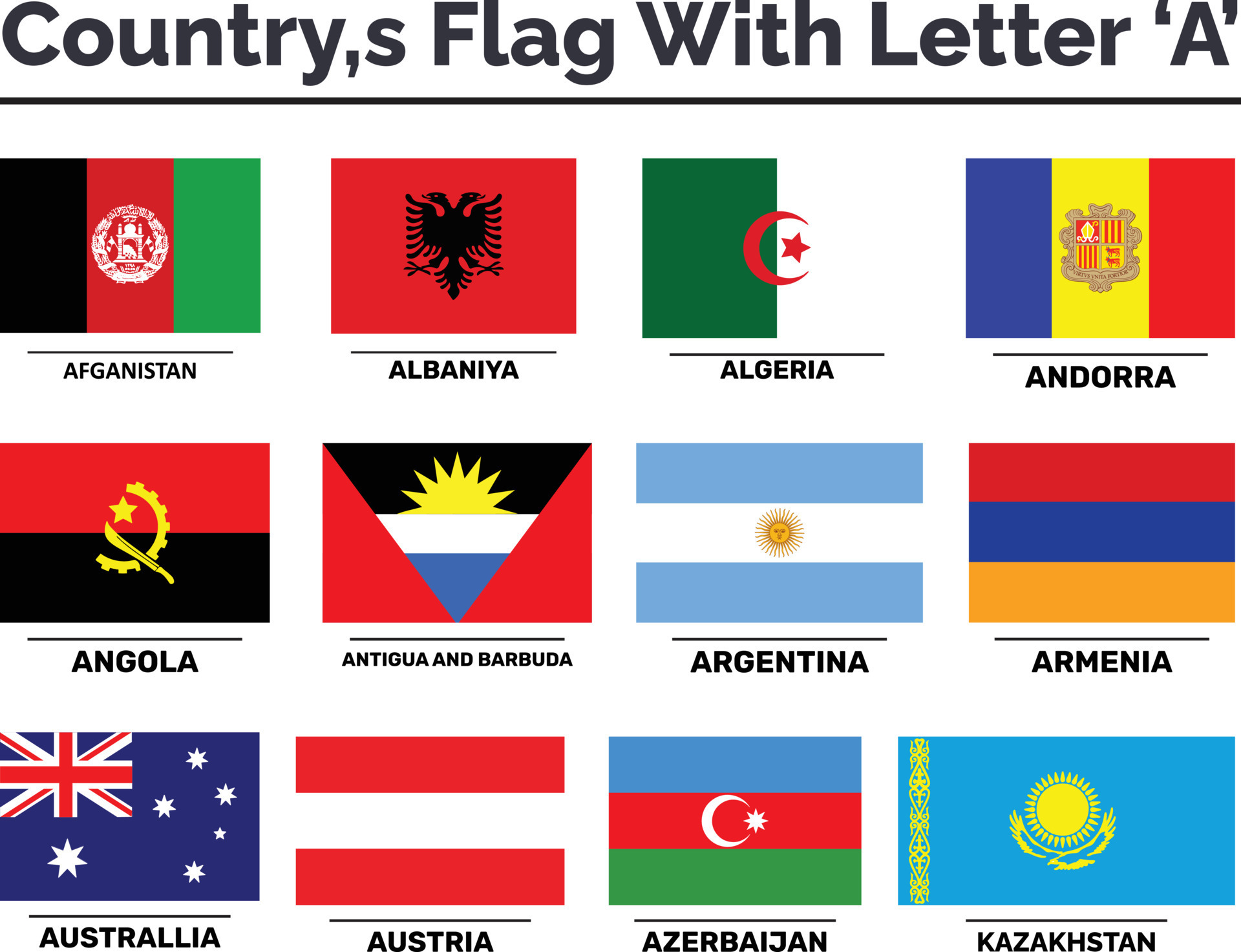 Coleção de bandeiras de países do mundo com nomes