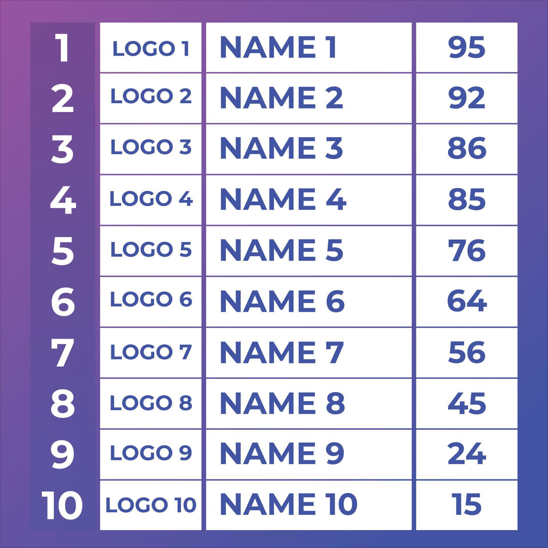 tabela Super Liga da India