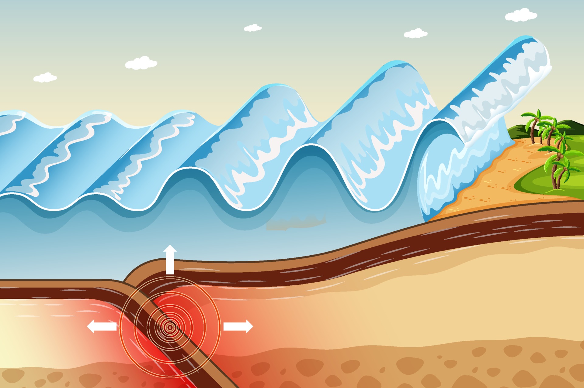 diagrama mostrando tsunami de terremoto 1929174 Vetor no Vecteezy