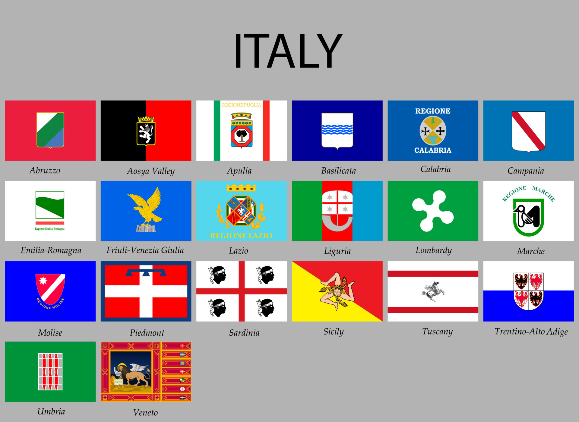 todos bandeiras províncias do itália 21847074 vetor no vecteezy