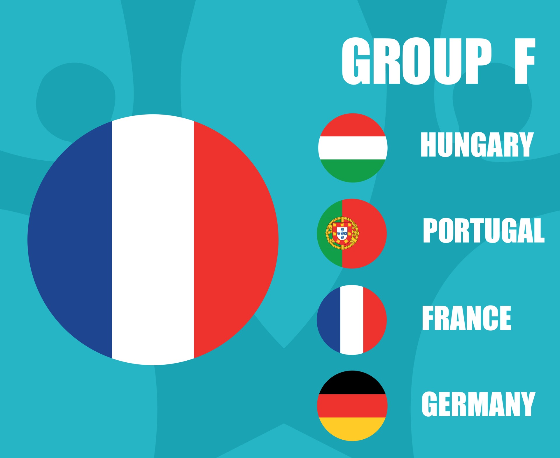 grupo de futebol europeu definir bandeiras de países do futebol europeu  2020 e grupos de equipes no conjunto de vetores de fundo do torneio 2436503  Vetor no Vecteezy