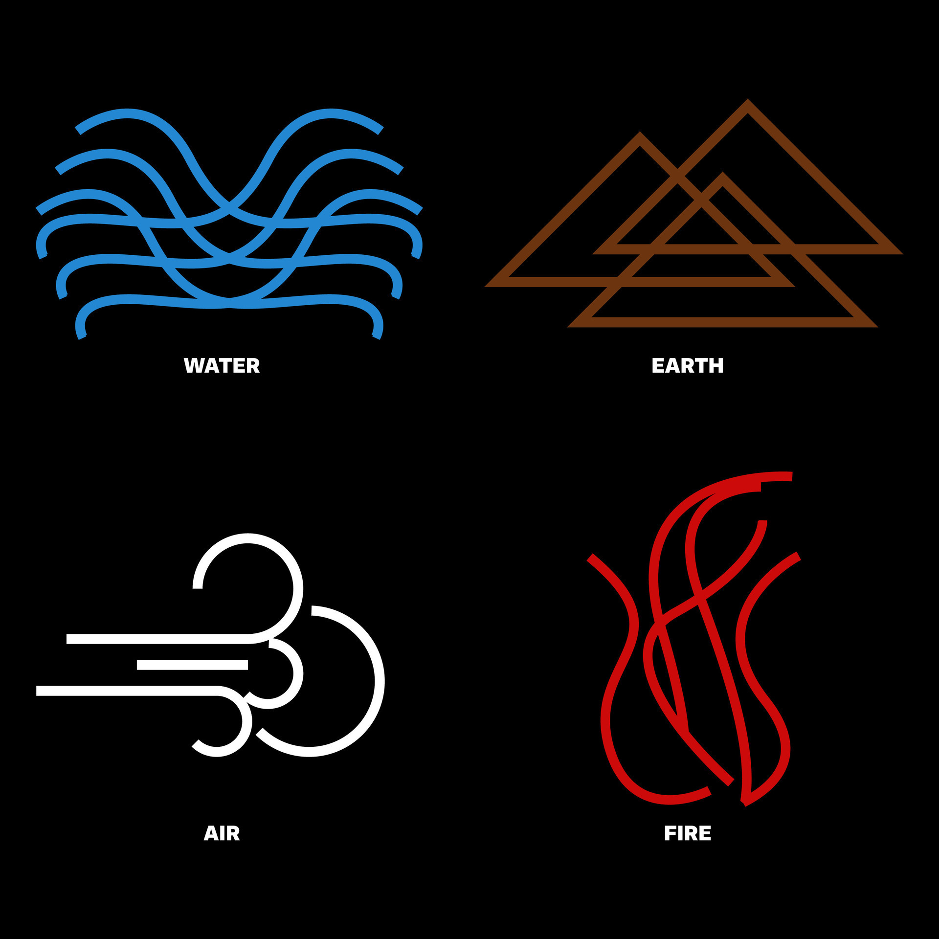 4 Elementos Dos Símbolos Da Natureza Com Ar E Sinal De Fogo Na
