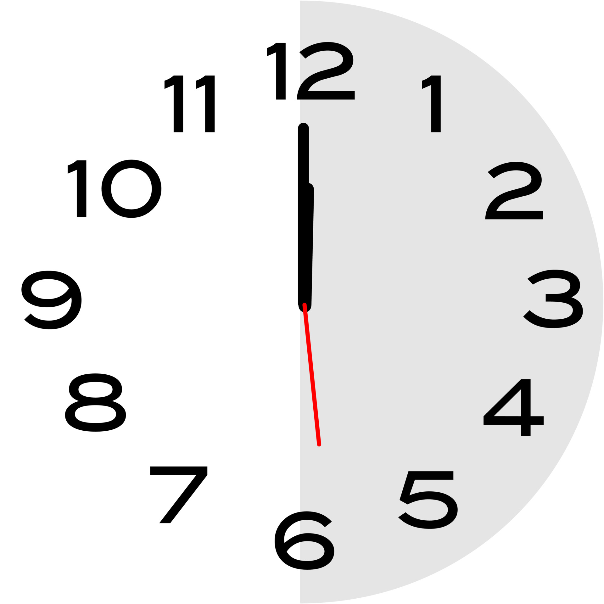 Grande relógio analógico de cor verde mostra 12 horas à meia-noite ou  close-up do meio-dia