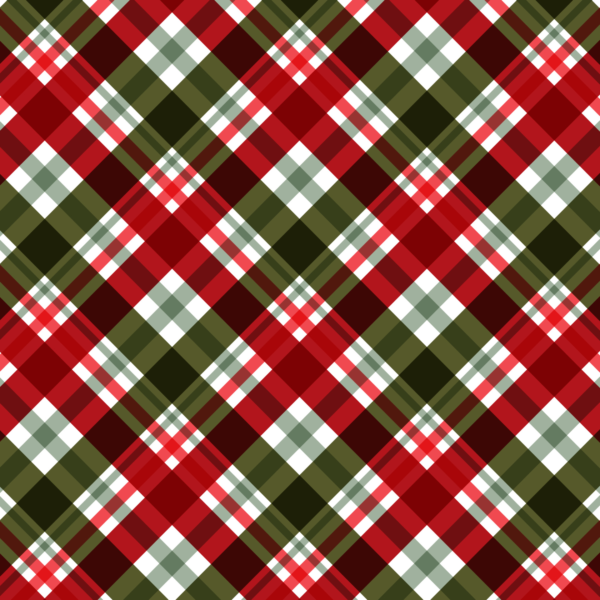 Vetores de Tartan Xadrez Sem Emenda Padrão Preto Verde Linha Vermelha  Textura De Fundo Gaiola Escocesa Decoração De Natal De Ano Novo Confira  Design Ilustração Vetorial e mais imagens de Abstrato 