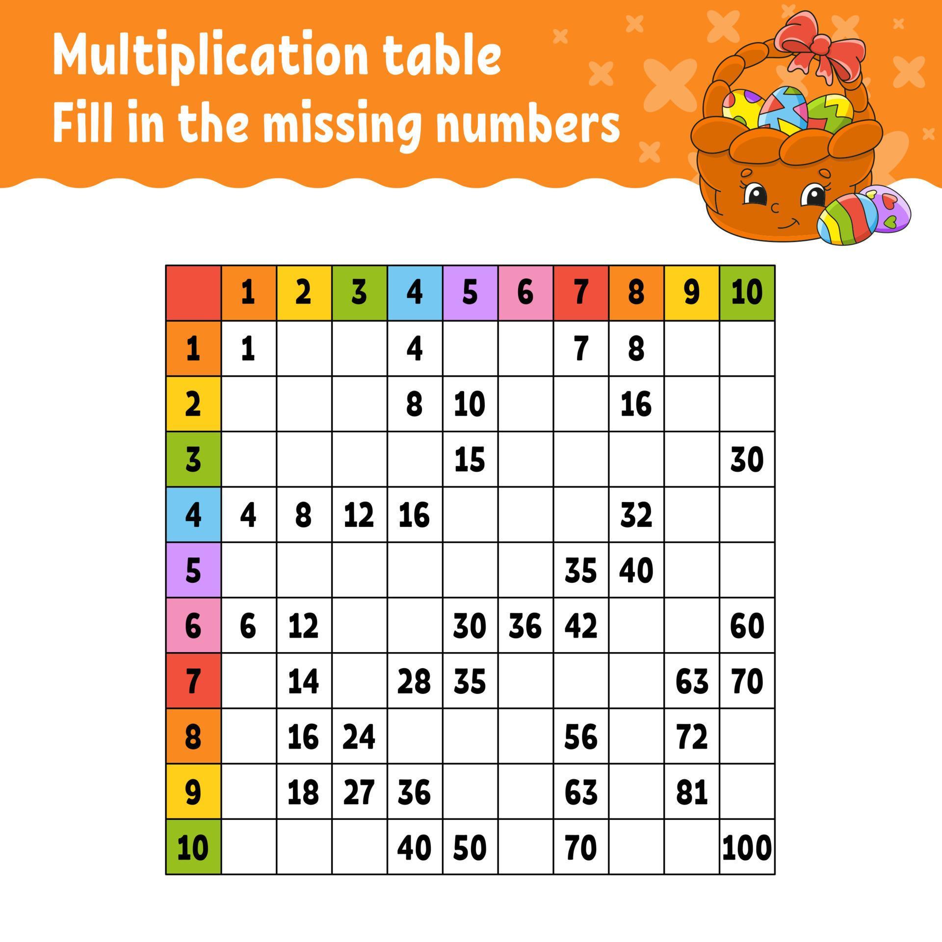 cole os números que faltam. aprendendo a tabuada de multiplicação. prática  de caligrafia. planilha de desenvolvimento de educação. página de atividade  de cor. jogo para crianças. tema de páscoa. 6847730 Vetor no