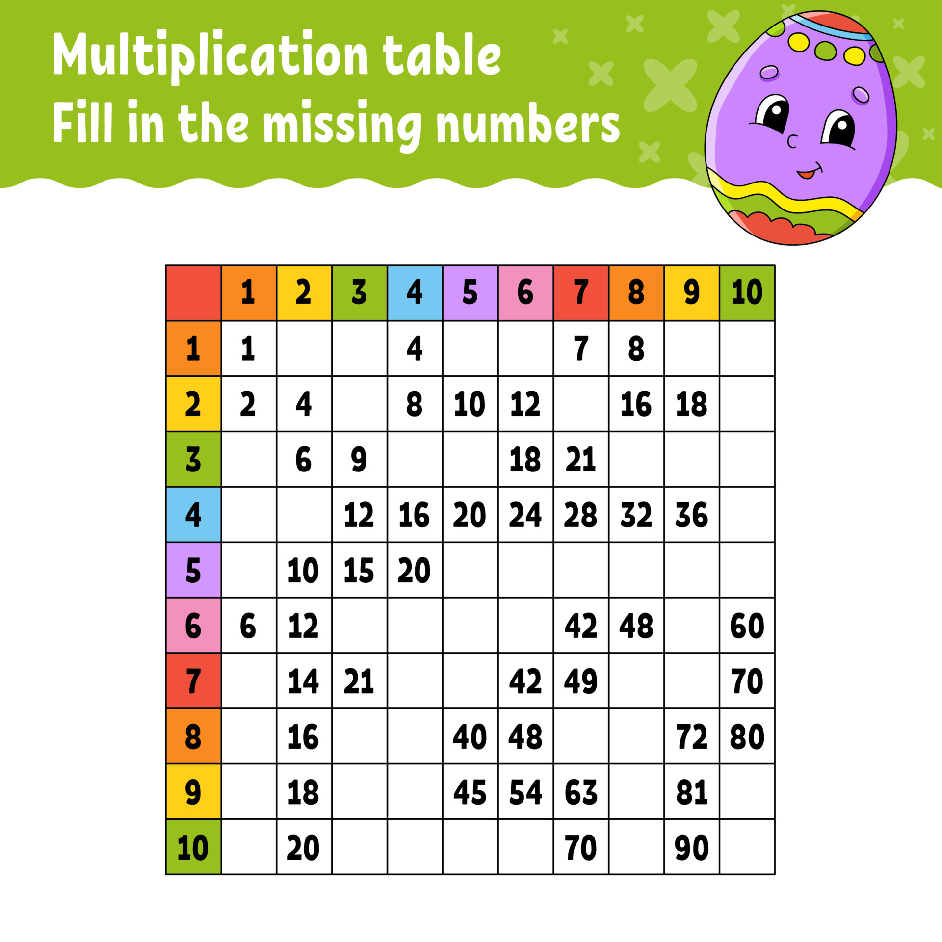 cole os números que faltam. aprendendo a tabuada de multiplicação