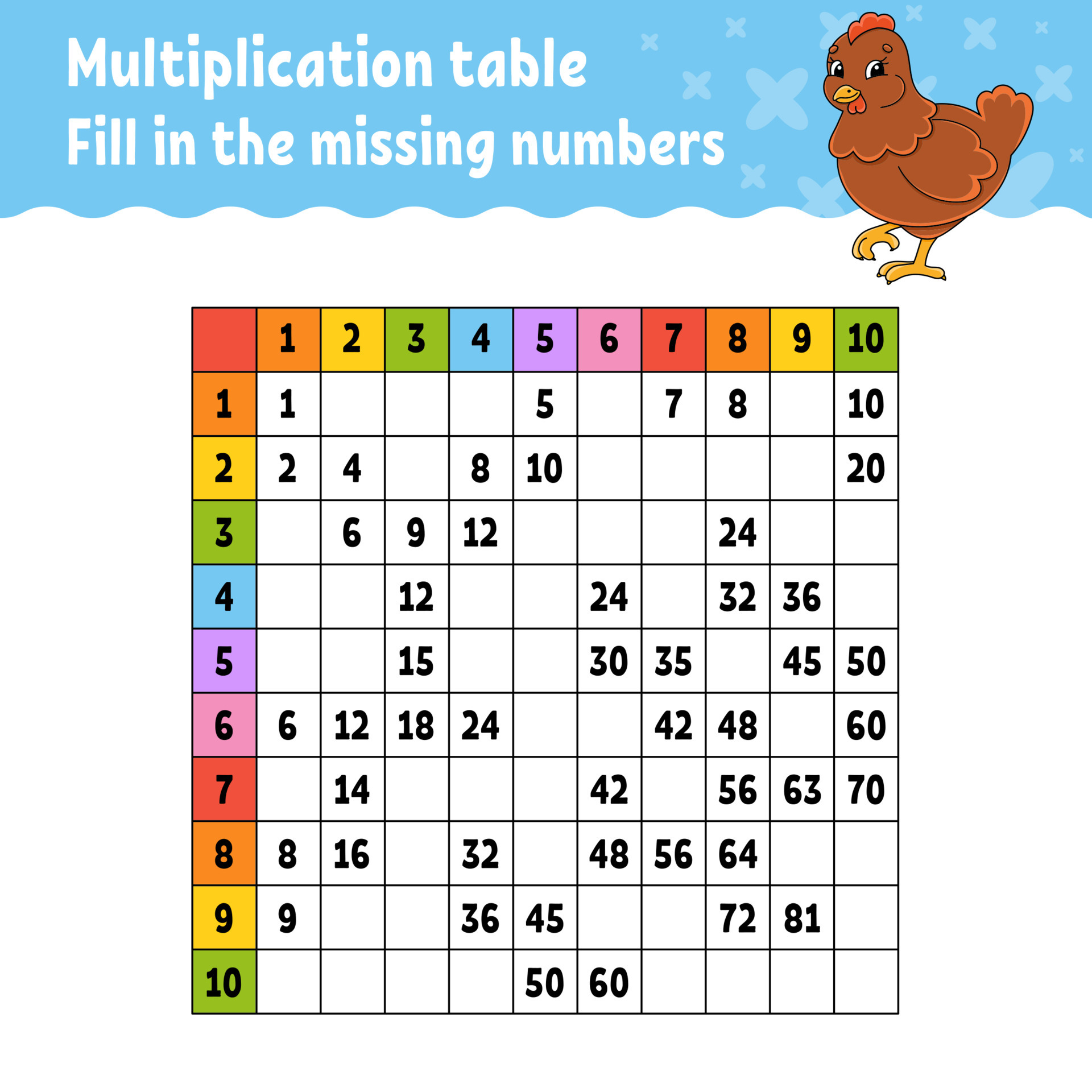 cole os números que faltam. aprendendo a tabuada de multiplicação. prática  de caligrafia. planilha de desenvolvimento de educação. página de atividade  de cor. jogo para crianças. tema de páscoa. 6847730 Vetor no