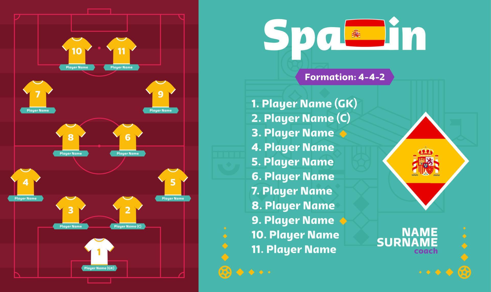 Irão line-up futebol 2022 torneio ilustração vetorial de fase final. tabela  de escalação da equipe do país e formação da equipe no campo de futebol.  bandeiras de país de vetor de torneio