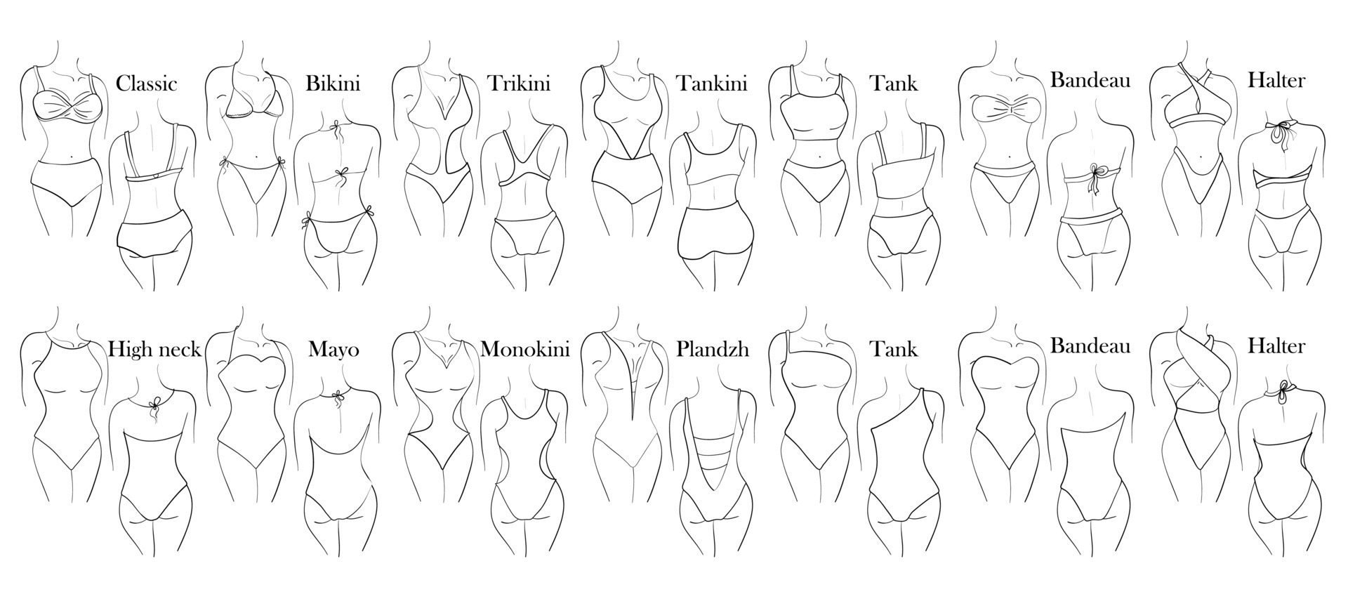 Diferentes Tipos Fatos Banho Swimsuits Conjunto Coleção Ícones Símbolo  Vetorial imagem vetorial de Lazuin.gmail.com© 203343244