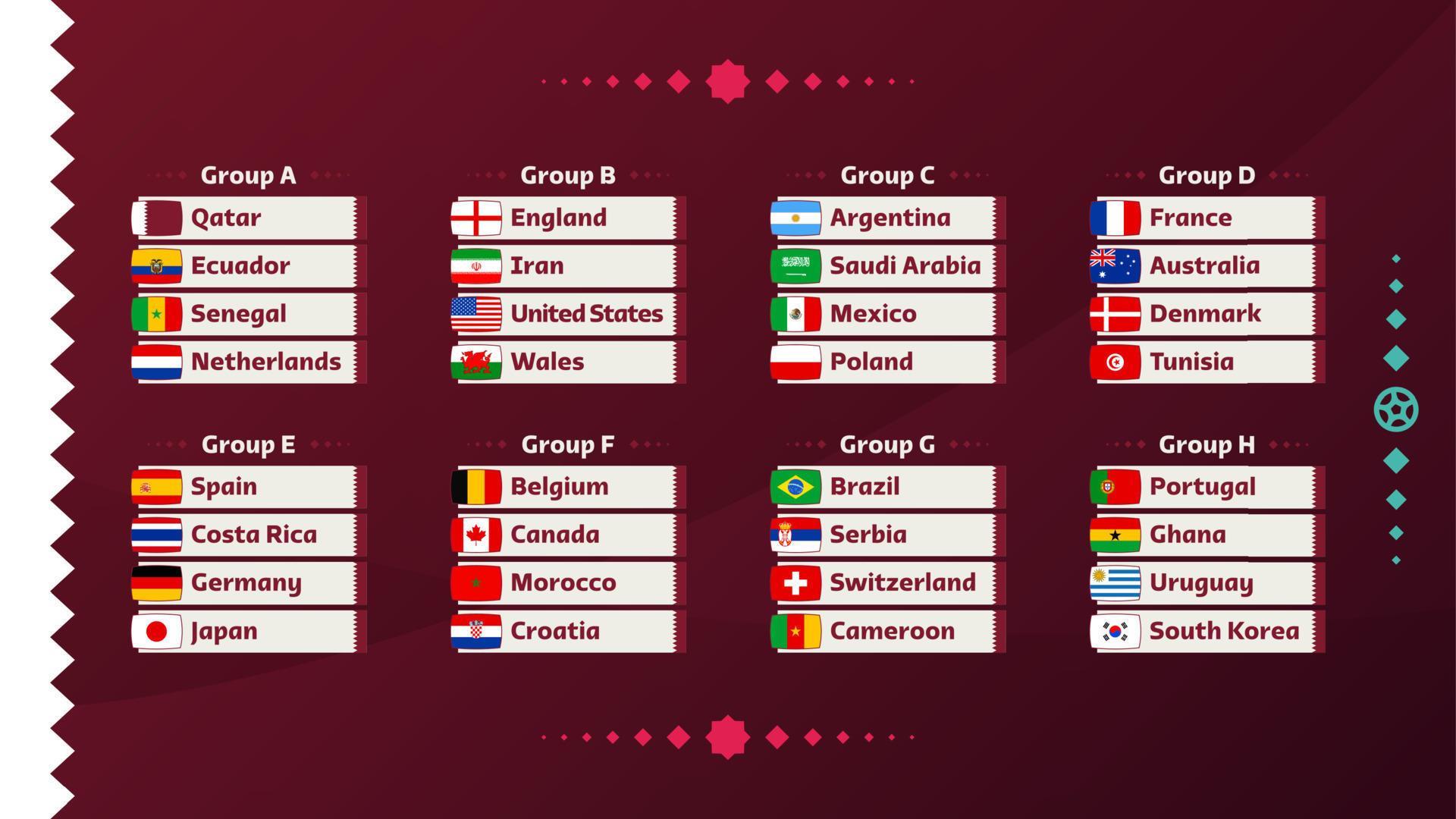 grupo de futebol europeu definir bandeiras de países do futebol europeu  2020 e grupos de equipes no conjunto de vetores de fundo do torneio 2436503  Vetor no Vecteezy