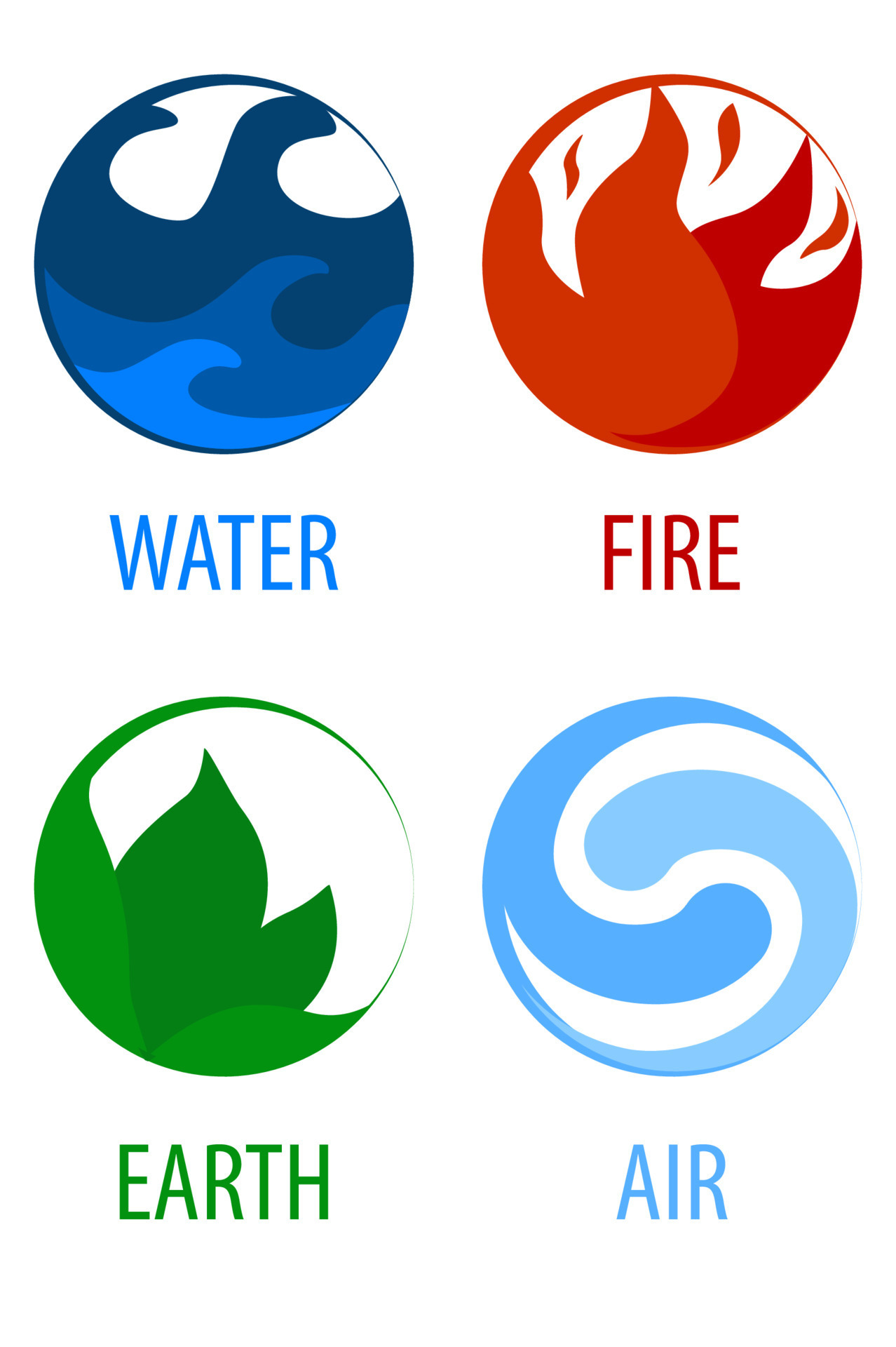 4 elementos natureza, ícones redondos água, terra, fogo, ar para o jogo.  ilustração vetorial definir quadros redondos com sinais de natureza em um  estilo simples para o projeto. 9251146 Vetor no Vecteezy