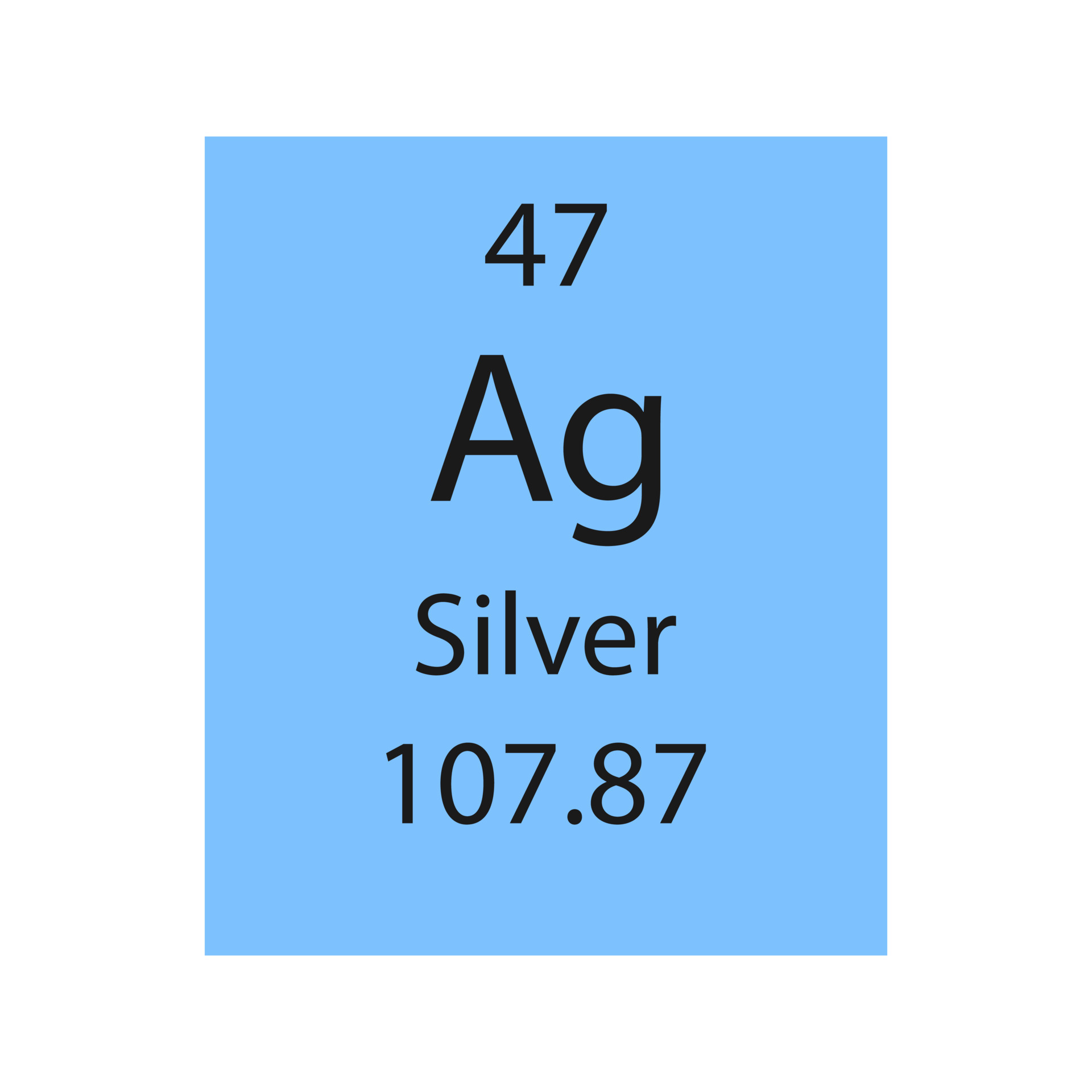 símbolo de prata. elemento químico da tabela periódica. ilustração  vetorial. 9390580 Vetor no Vecteezy