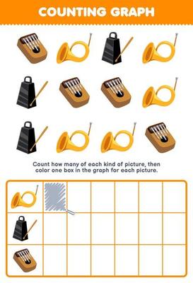 jogo de educação para crianças contar quantos teclado de xilofone giratório  bonito dos desenhos animados, em seguida, colorir a caixa na planilha de  instrumento de música imprimível gráfico 13695882 Vetor no Vecteezy
