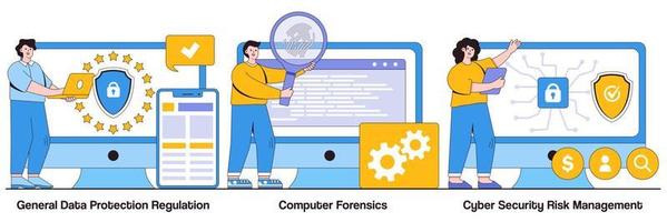 regulamento geral de proteção de dados, computação forense e pacote ilustrado de gerenciamento de riscos de segurança cibernética