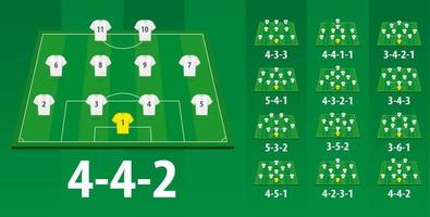 formação de escalações de futebol, formação de futebol diferente em campo. vetor