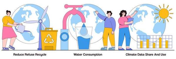 reduza a reutilização, recicle, consumo de água, compartilhamento de dados climáticos e use o pacote ilustrado